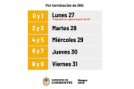Sueldo de julio: Gobierno de Corrientes paga haberes a partir este lunes 27