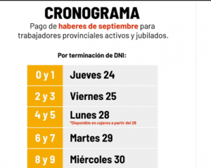 Sueldo de septiembre: agentes provinciales cobran a partir el jueves 24